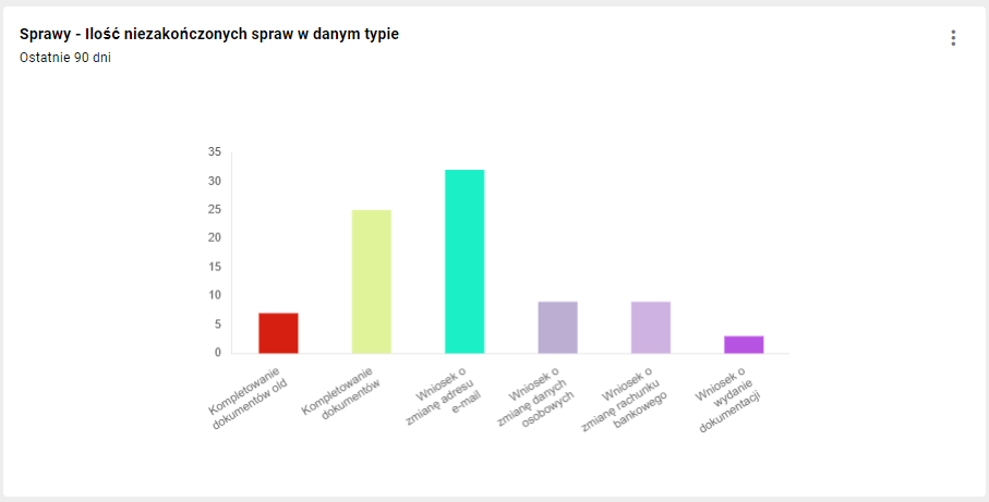 79c1c6aa9060fd2099c03f937b2247cd